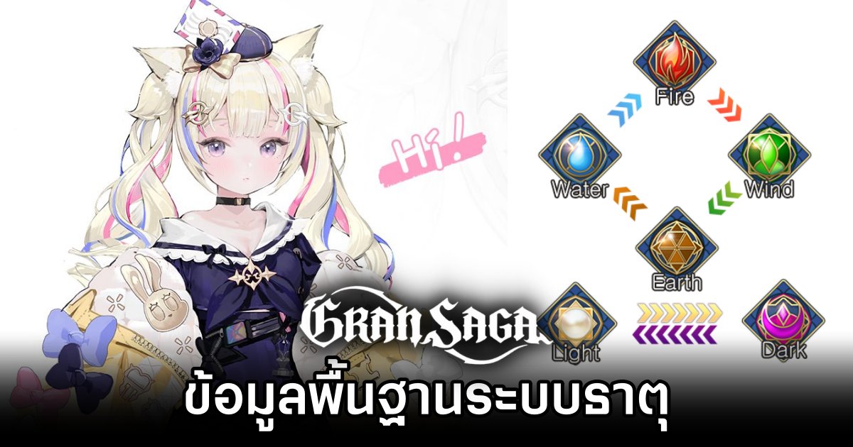 ข้อมูลพื้นฐานระบบธาตุภายใน Gran Saga 1 Gran Saga Element Guide