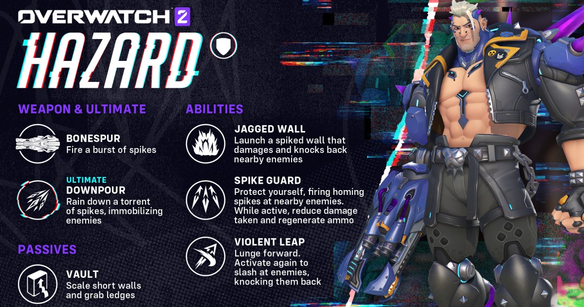 Hazard ฮีโร่สายแทงค์คนใหม่ล่าสุดพร้อมให้ทดลองเล่นสุดสัปดาห์นี้ใน Overwatch 2 1 Hazard ฮีโร่สายแทงค์คนใหม่ล่าสุดพร้อมให้ทดลองเล่นสุดสัปดาห์นี้ใน Overwatch 2