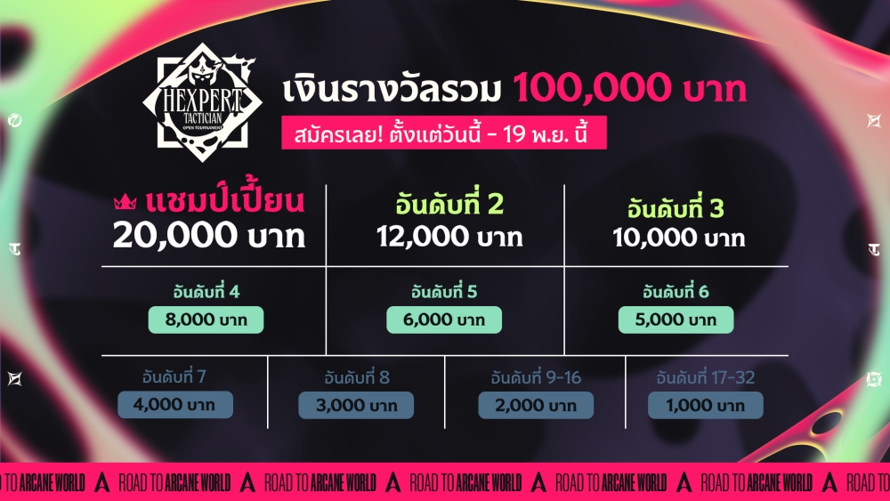 ศึกสุดท้ายแห่งปี! Riot Games จัด Hexpert Tactician Open Tournament เกม Teamfight Tactics