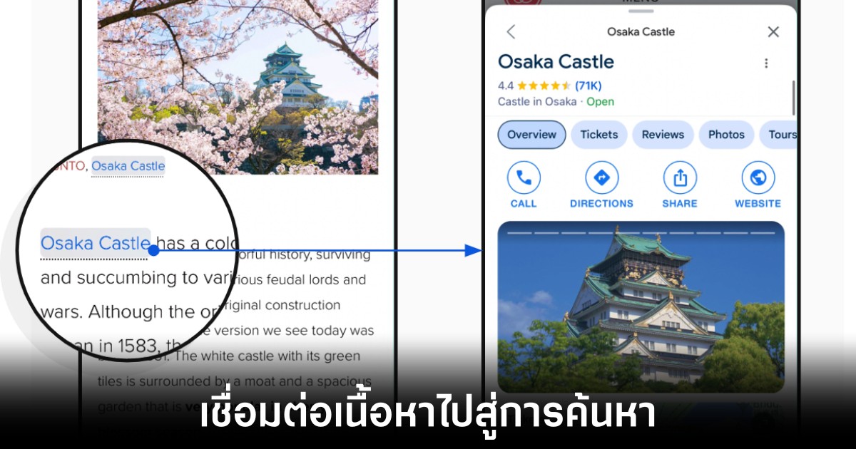 google-page-anotation-features