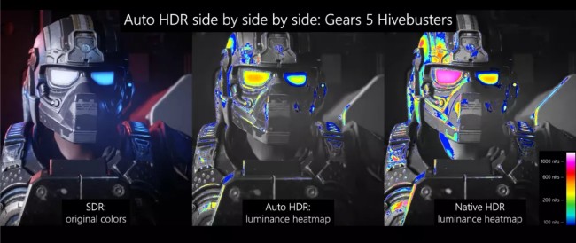 Windows 10 รองรับฟีเจอร์ Auto HDR ที่มีใน XSX