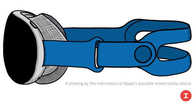 Apple อาจเปิดตัวอุปกรณ์ MR ภายในปี 2022 2 Apple อาจเปิดตัวอุปกรณ์ MR ภายในปี 2022