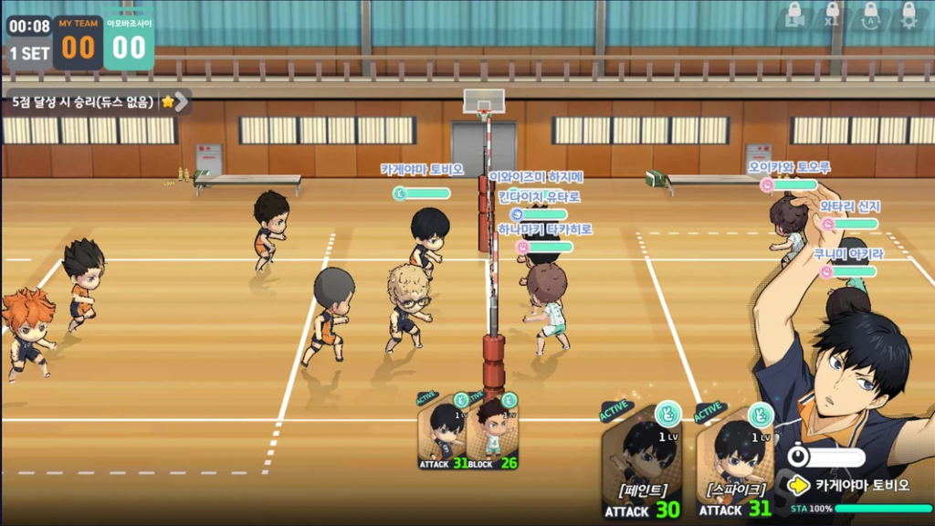 HAIKYU!! TOUCH THE DREAM Tier List