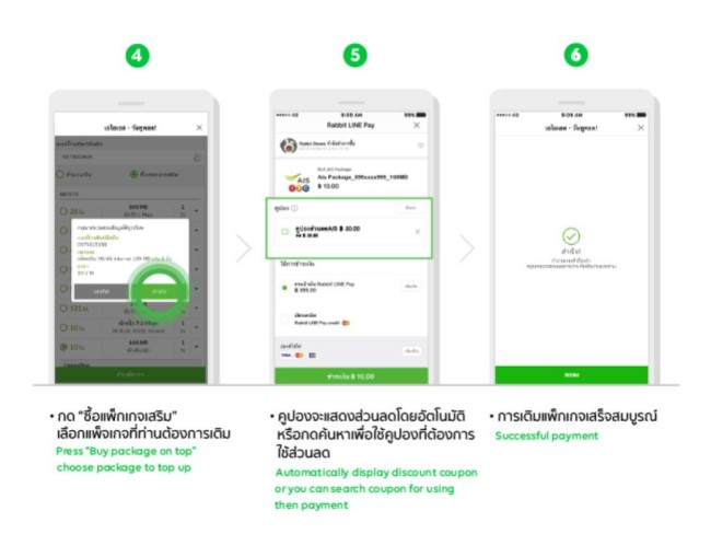 สุดคุ้ม ! เพียงซื้อแพ็กเน็ตเสริม AIS ผ่านช่องทาง Rabbit LINE Pay ลดทันที 50%