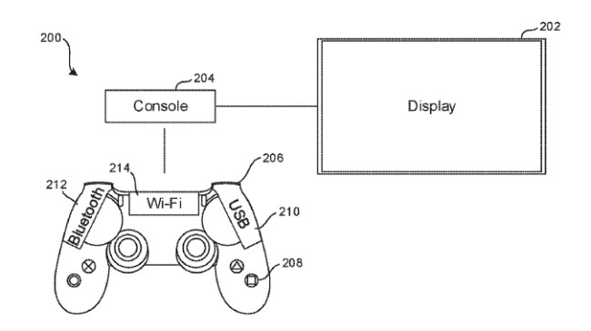 Sony อาจกำลังพัฒนา DualSense ที่มี Wi-Fi ในตัว 2 Sony อาจกำลังพัฒนา DualSense ที่มี Wi-Fi ในตัว