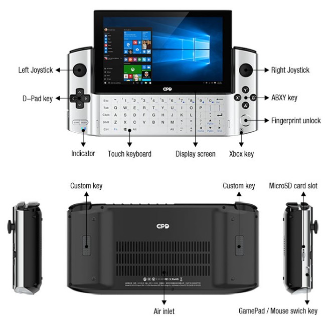 เปิดตัว GPD WIN 3 ราคาเริ่มต้น 24,000 บาท 2 เปิดตัว GPD WIN 3 ราคาเริ่มต้น 24,000 บาท