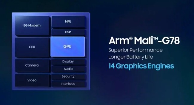 Samsung อาจนำชิปเซ็ต Exynos มาใช้งานกับพีซี