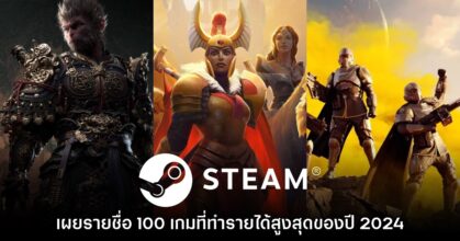 Steam เปิดเผยรายชื่อ 100 เกมที่ทำรายได้สูงที่สุดในปี 2024