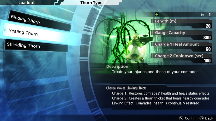 Freedom Wars Remastered Review