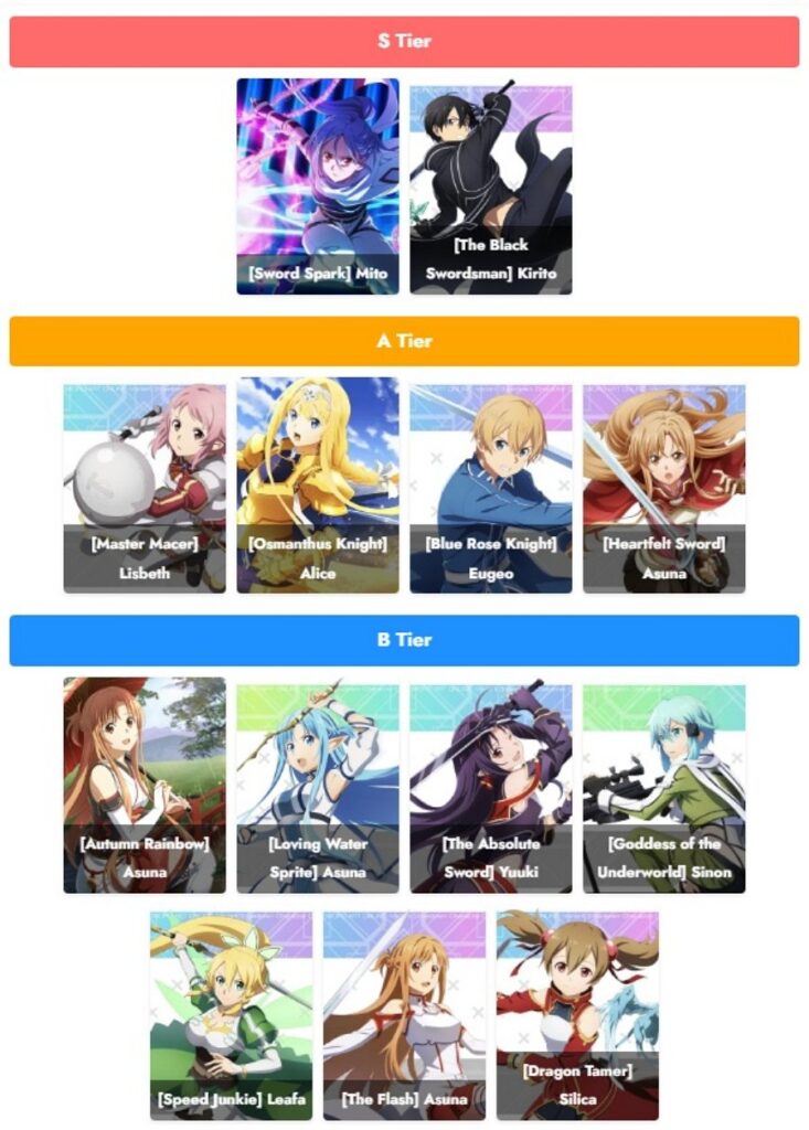 Tier List ตัวละครใน Sword Art Online Variant Showdown (อัปเดต ธ.ค. 2024) 2 Sword Art Online Variant Showdown Tier List Dec 2024
