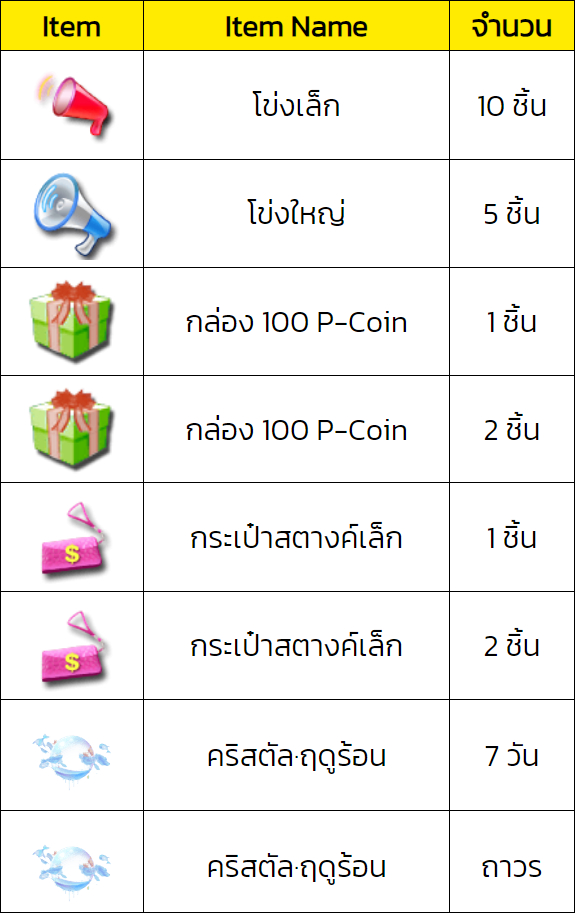 ‘AU CONNECT’ จับมือ Olino พาสายแดนซ์ย้อนวันหวานกับแคมเปญดีต่อใจ “แดนซ์หวานฉ่ำกับ Olino” 11 ‘AU CONNECT’ จับมือ Olino พาสายแดนซ์ย้อนวันหวานกับแคมเปญดีต่อใจ “แดนซ์หวานฉ่ำกับ Olino”