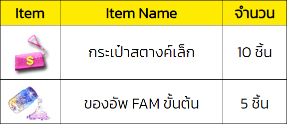 ‘AU CONNECT’ จับมือ Olino พาสายแดนซ์ย้อนวันหวานกับแคมเปญดีต่อใจ “แดนซ์หวานฉ่ำกับ Olino” 12 ‘AU CONNECT’ จับมือ Olino พาสายแดนซ์ย้อนวันหวานกับแคมเปญดีต่อใจ “แดนซ์หวานฉ่ำกับ Olino”
