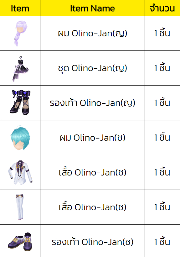 ‘AU CONNECT’ จับมือ Olino พาสายแดนซ์ย้อนวันหวานกับแคมเปญดีต่อใจ “แดนซ์หวานฉ่ำกับ Olino” 13 ‘AU CONNECT’ จับมือ Olino พาสายแดนซ์ย้อนวันหวานกับแคมเปญดีต่อใจ “แดนซ์หวานฉ่ำกับ Olino”