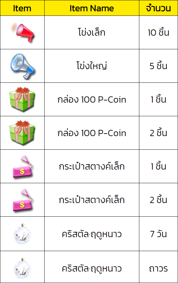 ‘AU CONNECT’ จับมือ Olino พาสายแดนซ์ย้อนวันหวานกับแคมเปญดีต่อใจ “แดนซ์หวานฉ่ำกับ Olino” 7 ‘AU CONNECT’ จับมือ Olino พาสายแดนซ์ย้อนวันหวานกับแคมเปญดีต่อใจ “แดนซ์หวานฉ่ำกับ Olino”