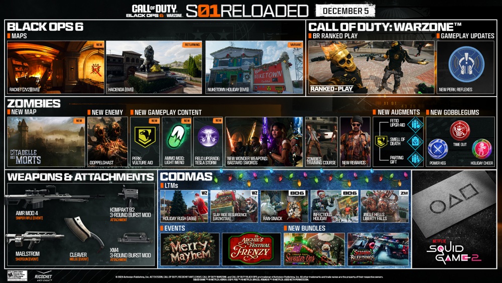 Season 01 Reloaded เปิดให้เล่นแล้วใน Call of Duty: Black Ops 6 และ Call of Duty: Warzone 2 Season 01 Reloaded เปิดให้เล่นแล้วใน Call of Duty: Black Ops 6 และ Call of Duty: Warzone