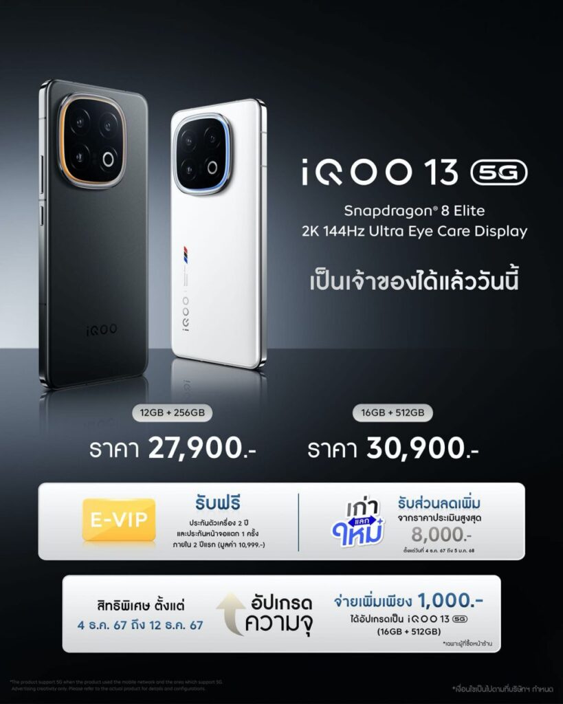 iQOO 13 5G เปิดประสบการณ์ที่เหนือกว่ากับชิปเซ็ต Snapdragon 8 Elite 6 iQOO 13 5G เปิดประสบการณ์ที่เหนือกว่ากับชิปเซ็ต Snapdragon 8 Elite
