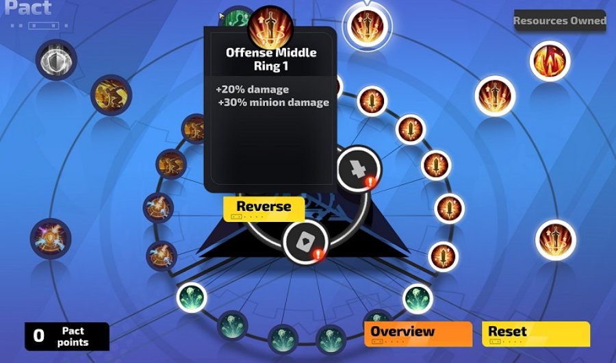 ผู้เล่นแฉ Torchlight: Infinite มีระบบ Pay to Win 2 ผู้เล่นแฉ Torchlight: Infinite มีระบบ Pay to Win