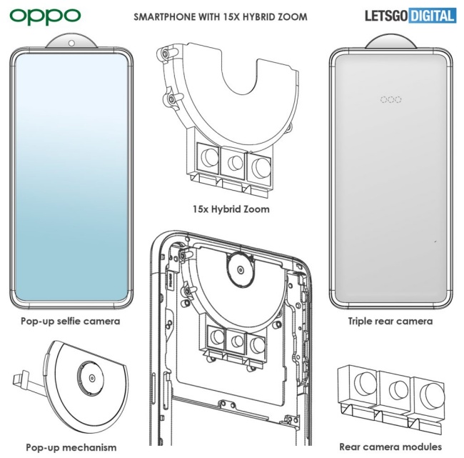 เผยสิทธิบัตรกล้องป๊อปอัพแบบใหม่จากทาง OPPO 3 เผยสิทธิบัตรกล้องป๊อปอัพแบบใหม่จากทาง OPPO