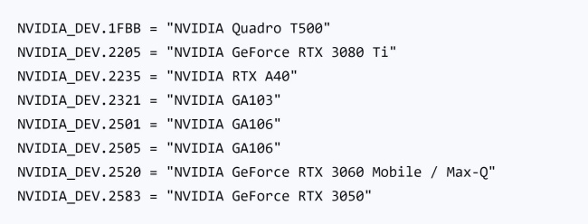 พบรายชื่อการ์ดจอรุ่นใหม่จากทาง NVIDIA กว่า 4 รุ่น