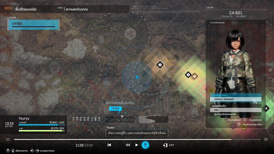 SYNDUALITY Echo of Ada Review