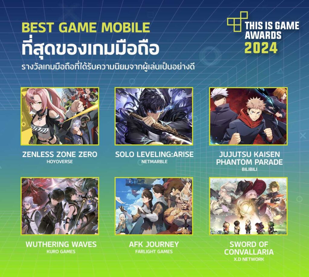 เปิดโหวต! This Is Game Awards 2024 การประกาศรางวัลเกมแห่งปี 4 เปิดโหวต! This Is Game Awards 2024 การประกาศรางวัลเกมแห่งปี