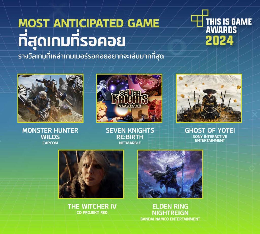 เปิดโหวต! This Is Game Awards 2024 การประกาศรางวัลเกมแห่งปี 12 เปิดโหวต! This Is Game Awards 2024 การประกาศรางวัลเกมแห่งปี