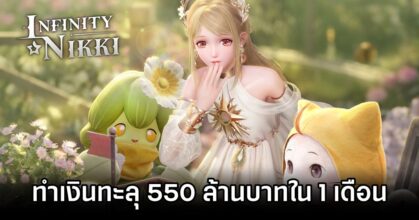 Infinity Nikki Earns Over 550 Million Baht in a Month