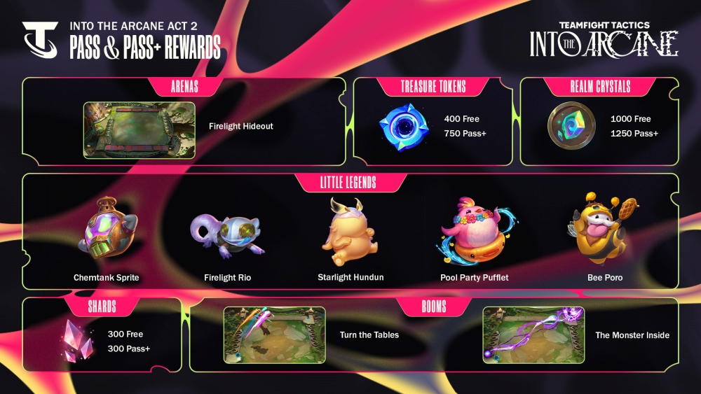 เปิดตัวปีงูไปกับ 'Teamfight Tactics' Lunar Festival พร้อมสนุกกับโหมด Revival: Festival of Beasts