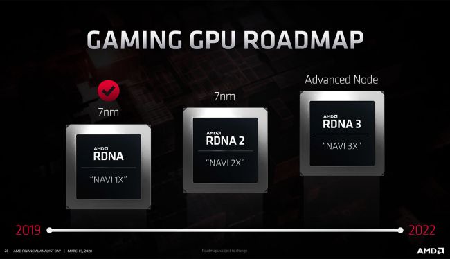 APU รุ่นต่อไปจะรองรับ DDR5 และกราฟิก Navi 2