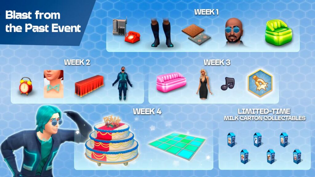 ชี้เป้า! The Sims 4 จัดอีเวนต์แจกไอเทมจากภาคเก่าฟรี Blast from the Past