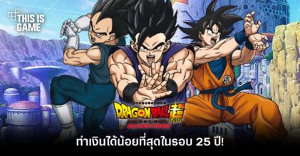 Dragon Ball Super: Super Hero กลายเป็นภาพยนตร์ใน IP Dragon Ball ที่ทำเงินได้น้อยที่สุดในรอบ 25 ปี
