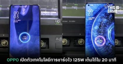 OPPO เปิดตัวเทคโนโลยีการชาร์จไว 125W เต็มได้ใน 20 นาที