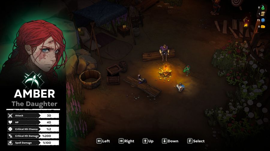 Rogue Loops เกมแอ็กชั่น Roguelite ที่คุณจะต้องหนีออกจากลูปสยอง 4 Rogue Loops Announced