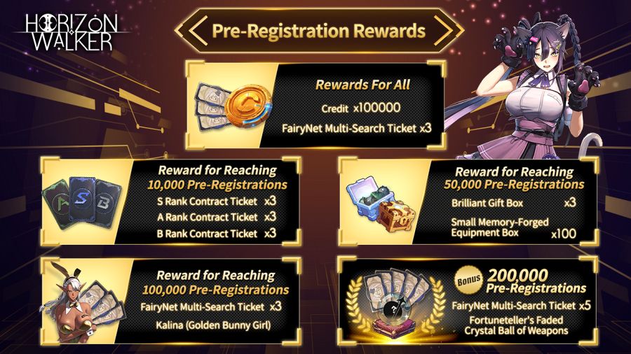 Horizon Walker เกม RPG คอนเทนต์ 18+ เตรียมเปิดให้เล่นบน EROLABS 2 Horizon Walker Hits 100K Pre-Regs