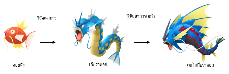 เกมใหม่ล่าสุดจากซีรีส์ Pokémon - Pokémon Legends: Z-A เตรียมวางจำหน่ายในเดือนกันยายนถึงเดือนพฤศจิกายน 2025 นี้!