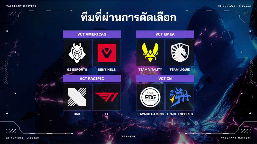 รู้ก่อนลุย! ติวเข้มทุกเรื่องต้องรู้ของ 'VALORANT Masters Bangkok 2025'