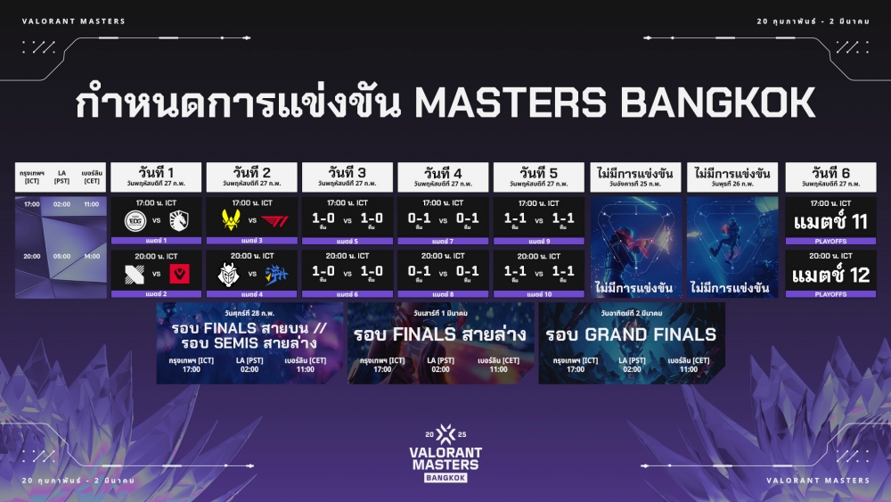 รู้ก่อนลุย! ติวเข้มทุกเรื่องต้องรู้ของ 'VALORANT Masters Bangkok 2025'