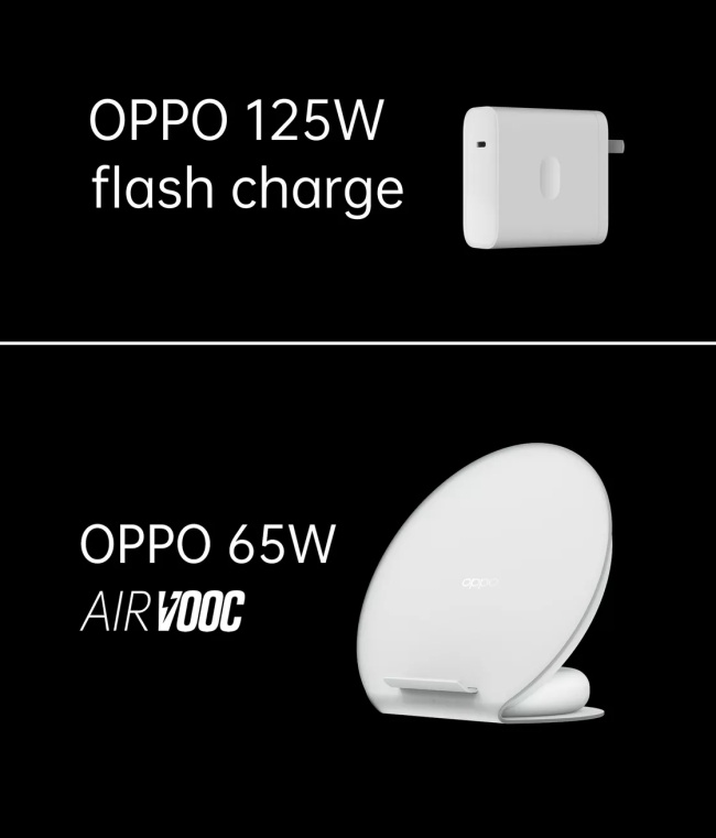 OPPO เปิดตัวเทคโนโลยีการชาร์จไว 125W เต็มได้ใน 20 นาที