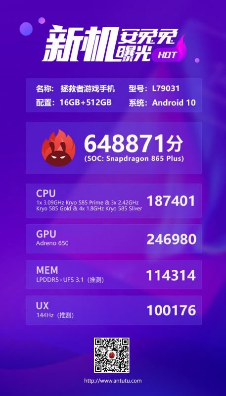 เผยผลทดสอบ Lenovo Legion Phone ได้คะแนน AnTuTu ถล่มถลาย 2 เผยผลทดสอบ Lenovo Legion Phone ได้คะแนน AnTuTu ถล่มถลาย