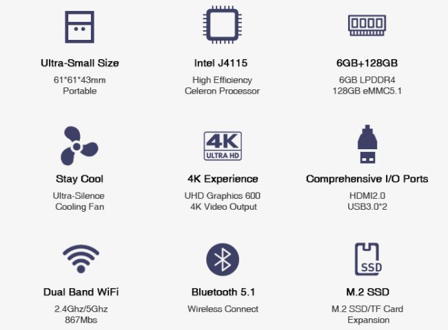 LarkBox พีซีขนาดเล็กที่สุดที่รองรับการแสดงผล 4K 3 LarkBox พีซีขนาดเล็กที่สุดที่รองรับการแสดงผล 4K