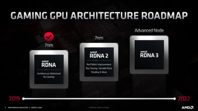 TSMC เริ่มเดินสายการผลิตชิปเซ็ตขนาด 5 นาโนเมตรแล้ว 2 TSMC เริ่มเดินสายการผลิตชิปเซ็ตขนาด 5 นาโนเมตรแล้ว