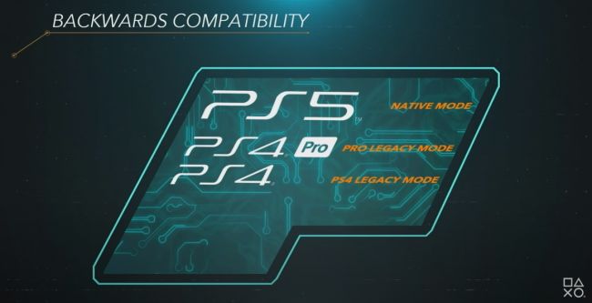 เกมจากเครื่องเล่นเก่าอาจต้องเล่นผ่าน PS Now แทน 2 เกมจากเครื่องเล่นเก่าอาจต้องเล่นผ่าน PS Now แทน