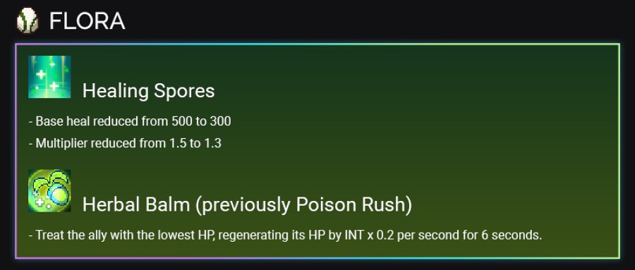 เผยข้อมูล D.G.P: Legends Release Notes 2 ส.ค. 4 เผยข้อมูล D.G.P: Legends Release Notes 2 ส.ค.