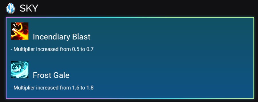 เผยข้อมูล D.G.P: Legends Release Notes 2 ส.ค. 5 เผยข้อมูล D.G.P: Legends Release Notes 2 ส.ค.
