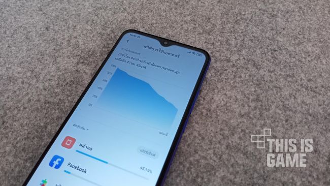 [รีวิว] Xiaomi Redmi 9 (4+64GB) ภาคต่อของสมาร์ทโฟนสุดคุ้มในราคา 4,599 บาท