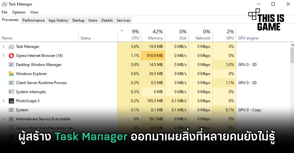 ผู้สร้าง Task Manager ออกมาเผยสิ่งที่หลายคนยังไม่รู้ 1 ผู้สร้าง Task Manager ออกมาเผยสิ่งที่หลายคนยังไม่รู้