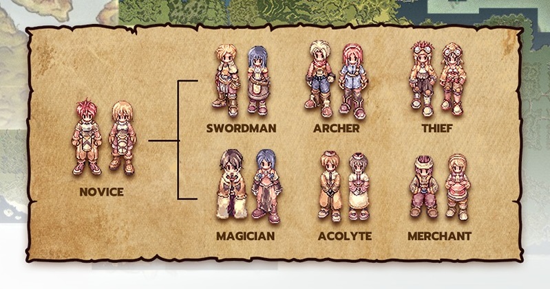 8 สิ่งที่คุณต้องรู้ก่อนเล่น Ragnarok Classic เซิร์ฟ Eddga 4 8 สิ่งที่คุณต้องรู้ก่อนเล่น Ragnarok Classic เซิร์ฟ Eddga
