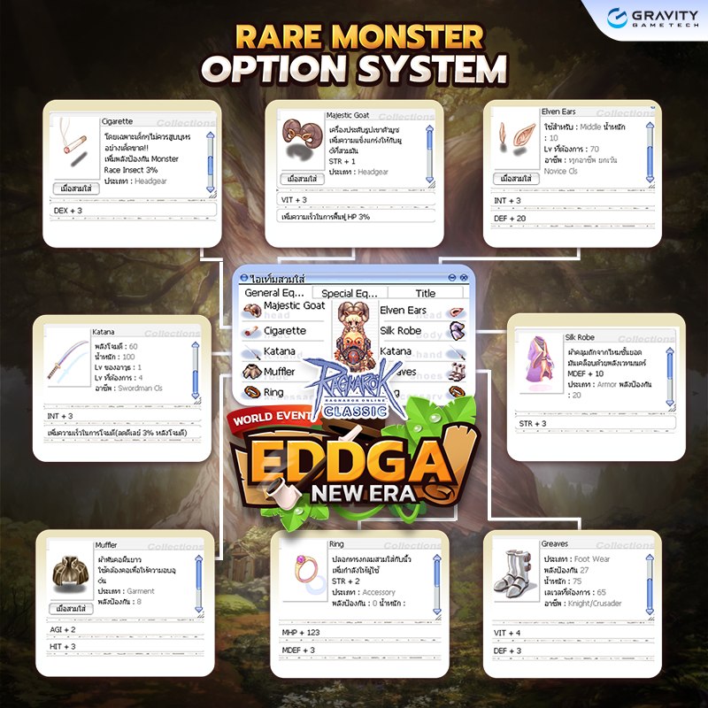 8 สิ่งที่คุณต้องรู้ก่อนเล่น Ragnarok Classic เซิร์ฟ Eddga 7 8 สิ่งที่คุณต้องรู้ก่อนเล่น Ragnarok Classic เซิร์ฟ Eddga