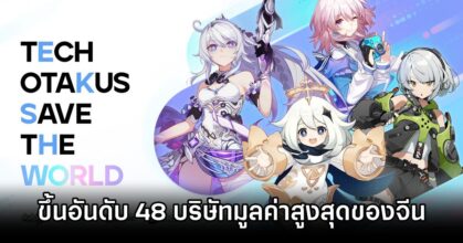 miHoYo Ranks 48th in China