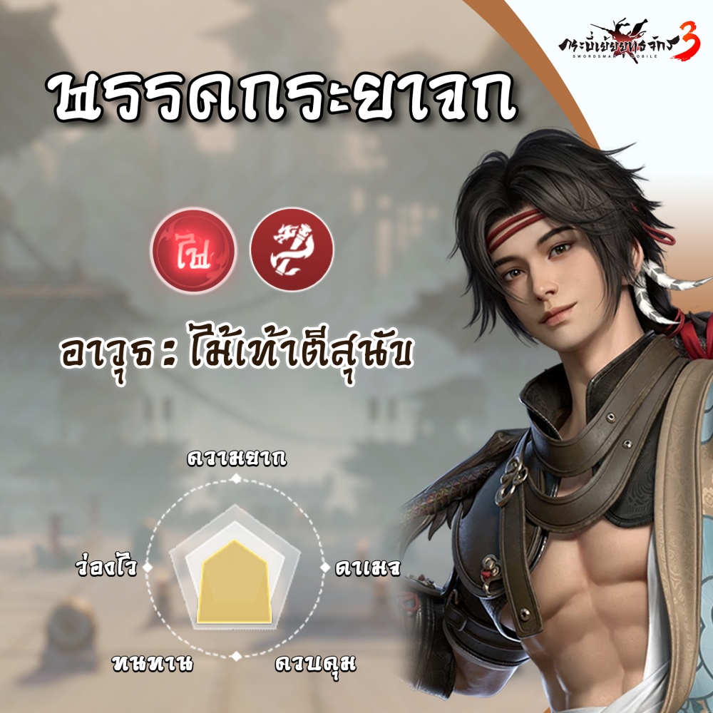 ฝากตัวเป็นศิษย์กับสำนักที่ใช่! Swordsman 3 เตรียมเปิดให้บริการบนมือถือสโตร์ไทยช่วงกลางปี 2025 5 ฝากตัวเป็นศิษย์กับสำนักที่ใช่! Swordsman 3 เตรียมเปิดให้บริการบนมือถือสโตร์ไทยช่วงกลางปี 2025